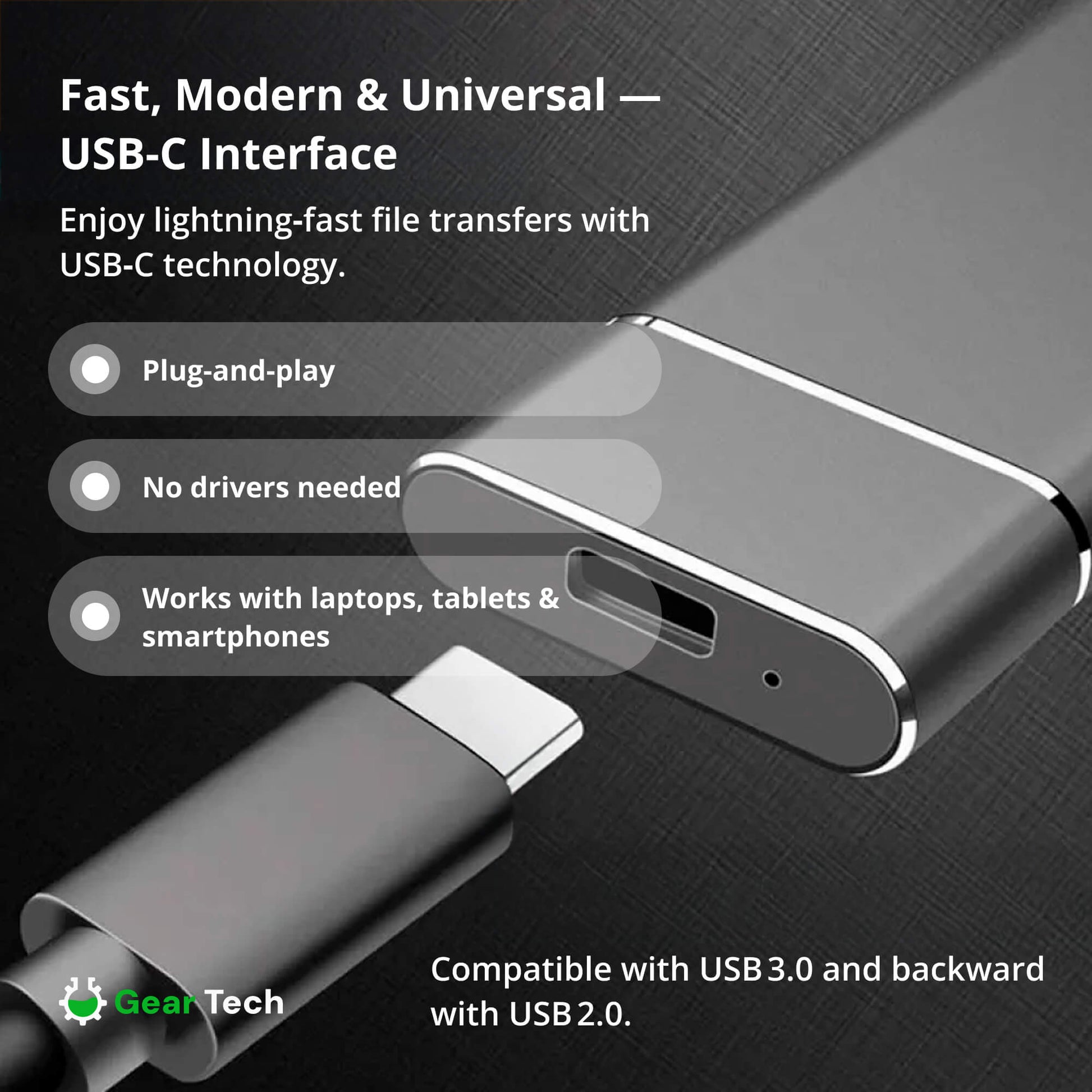 Olvoria | Portable SSD for Large Storage – 5TB External Hard Drive with Lightning Fast Transfer Speed