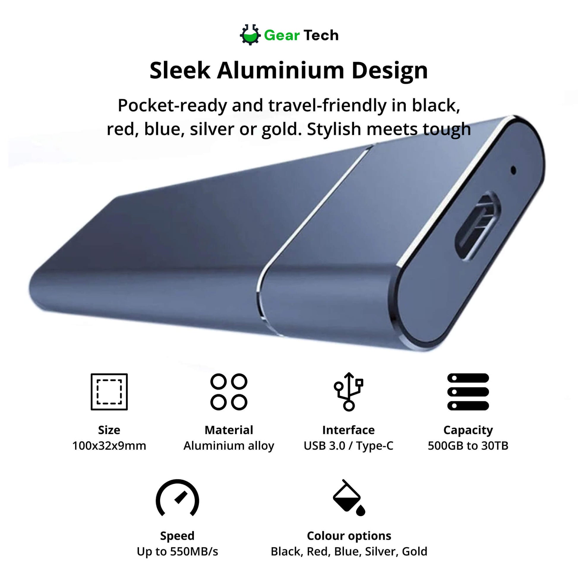 Olvoria | Portable SSD for Large Storage – 5TB External Hard Drive with Lightning Fast Transfer Speed