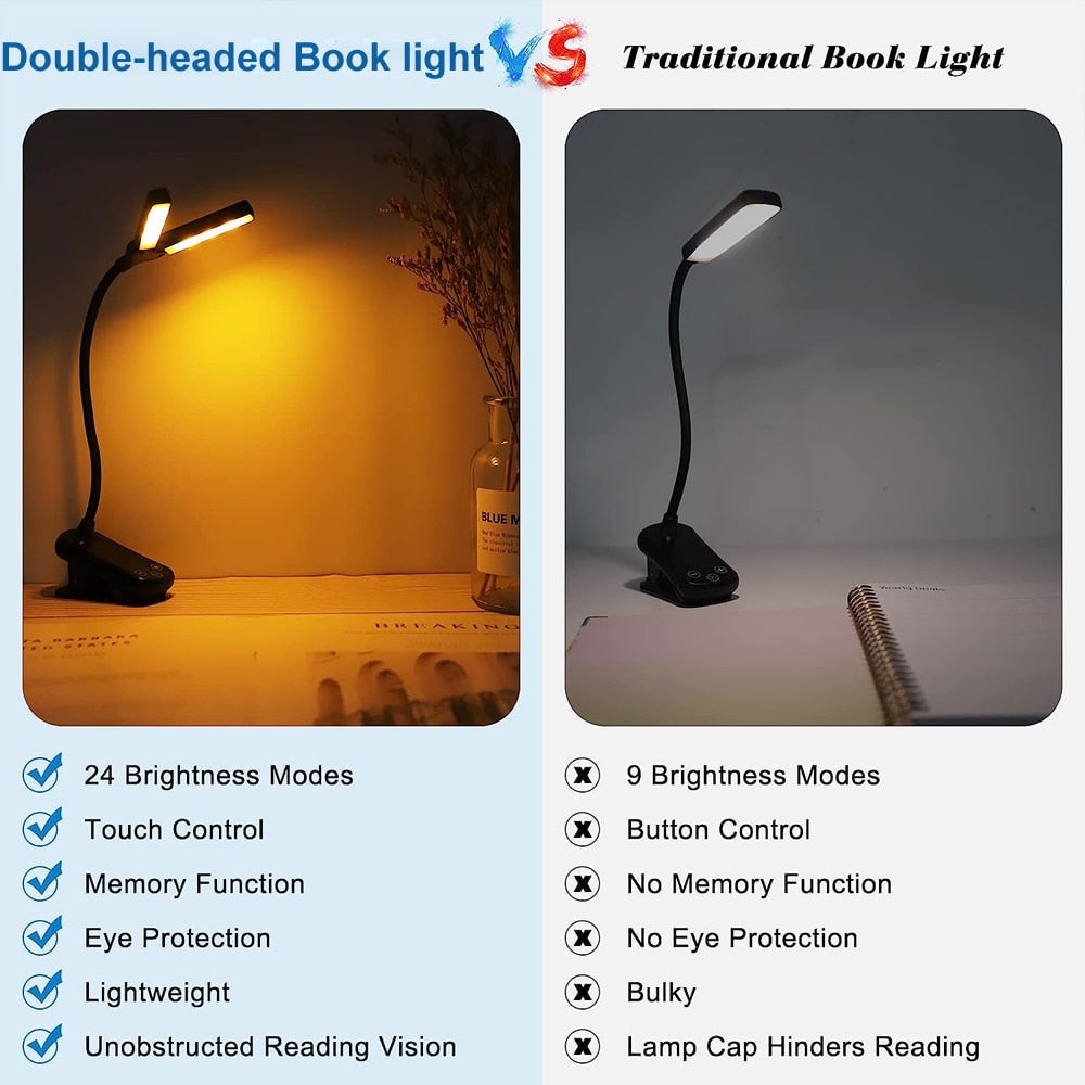 Olvoria | Rechargeable Clip-on Book Light with Dual Lighting