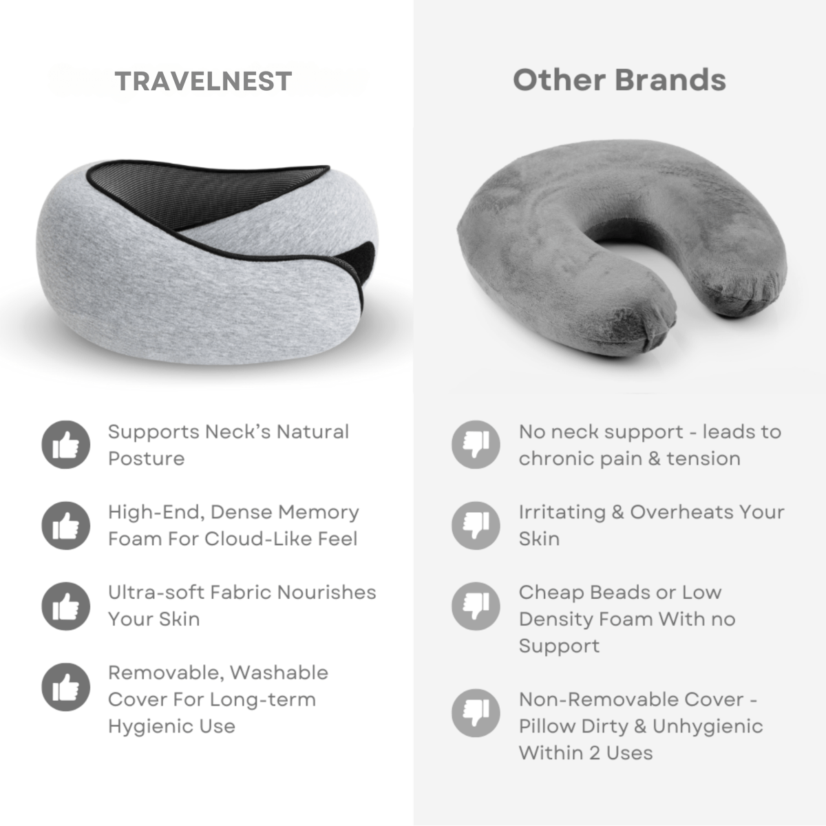 Olvoria | TRAVELNEST – Ergonomic Travel Pillow for Neck Support