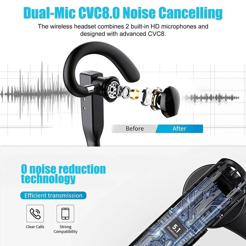 Olvoria | Trucker Bluetooth 5.1 Earbuds Headset