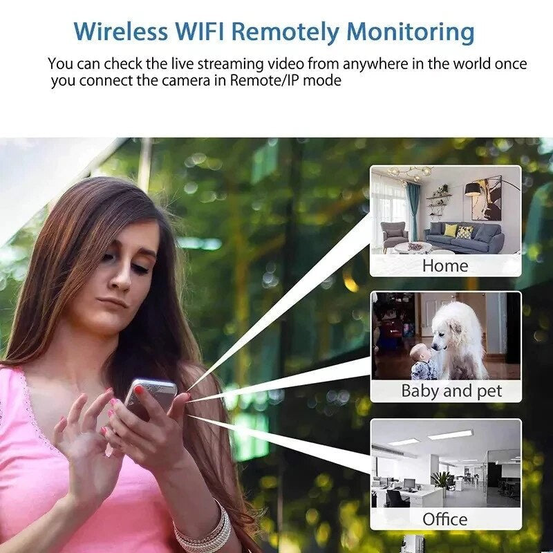 Olvoria | Ultra Mini WiFi Camera