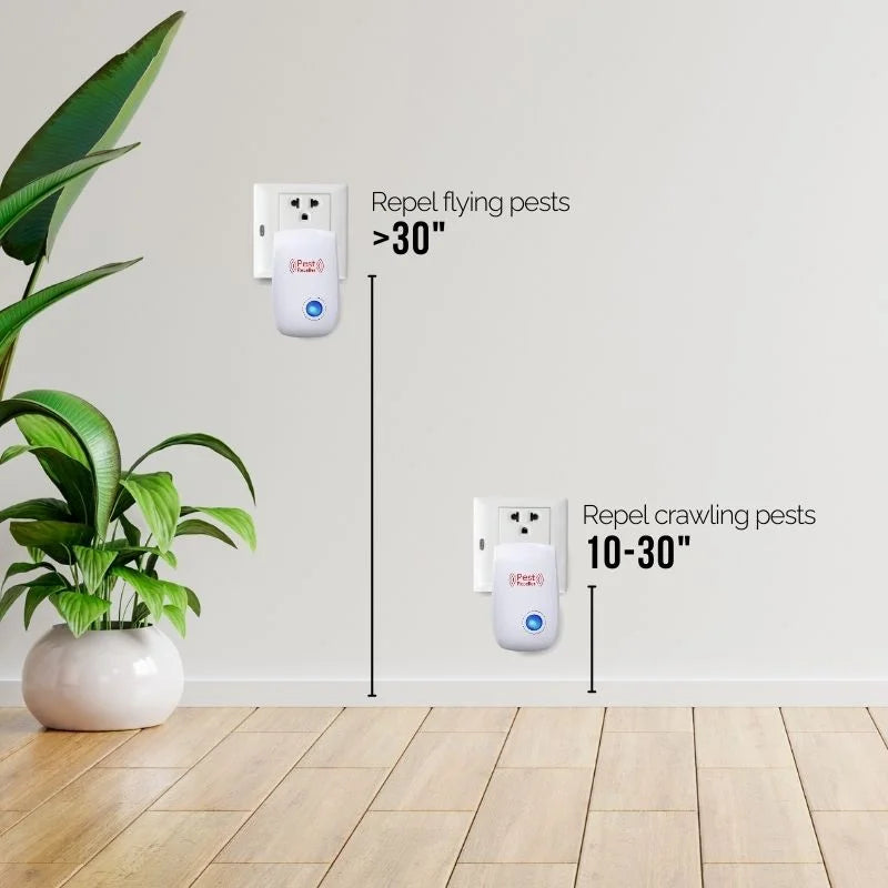 Olvoria | Ultrasonic Mouse Repeller – Odorless Pest Control Safe for Children & Pets