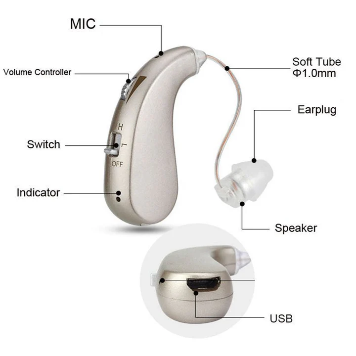 Olvoria | USB Rechargeable Hearing Aid