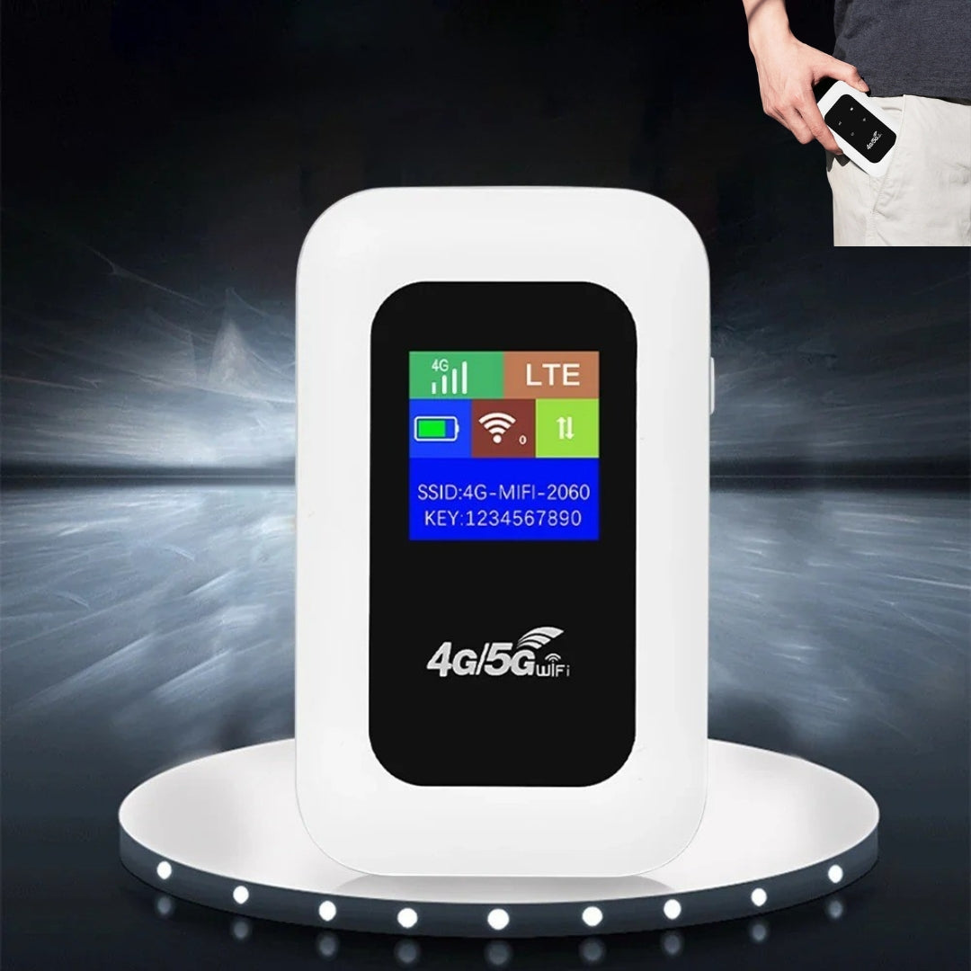 Olvoria | WiFi Router for Travel – 5G WiFi Dongle for Seamless Connection Anywhere