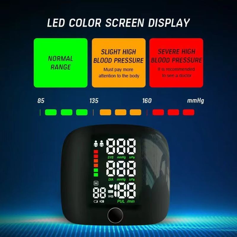 Olvoria | Wrist Blood Pressure Monitor