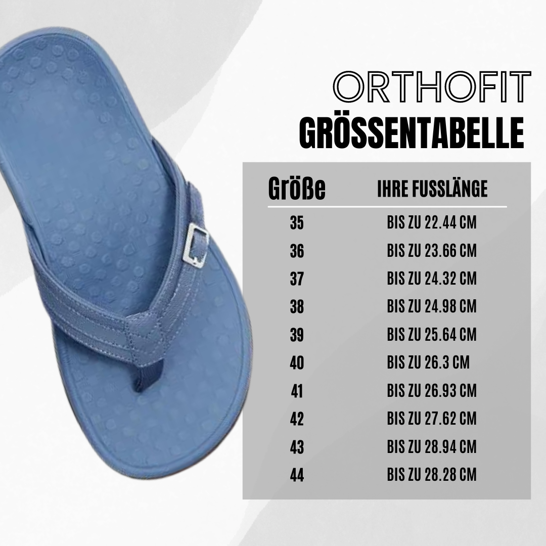 Orthofit - orthopedic pain-relieving sandals for women
