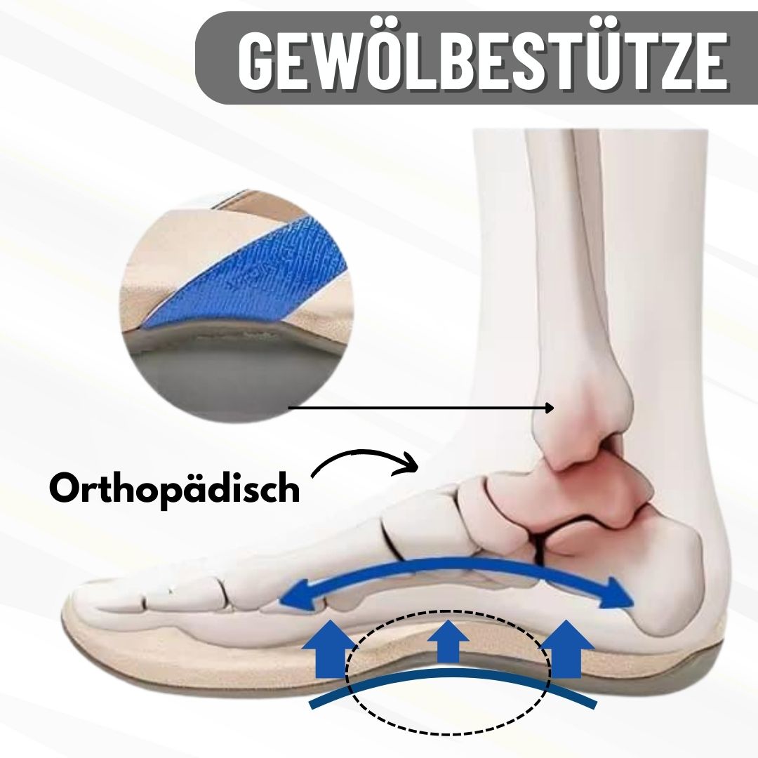 Orthofit - orthopedic pain-relieving sandals for women