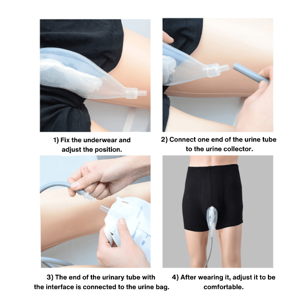RELIADRIP – Medical, reusable urine collection underwear for seniors