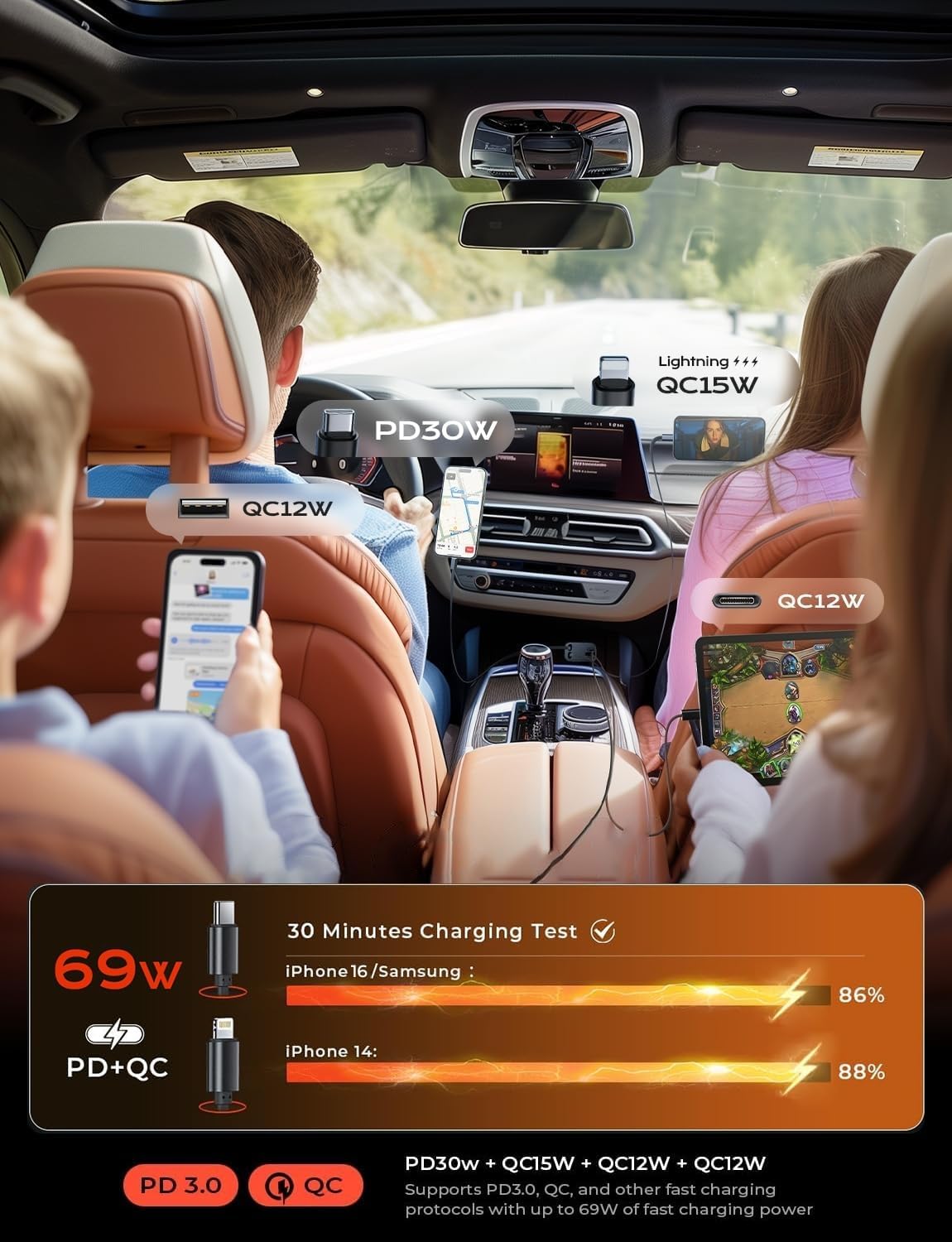 Retractable Car Charger 69W USB C