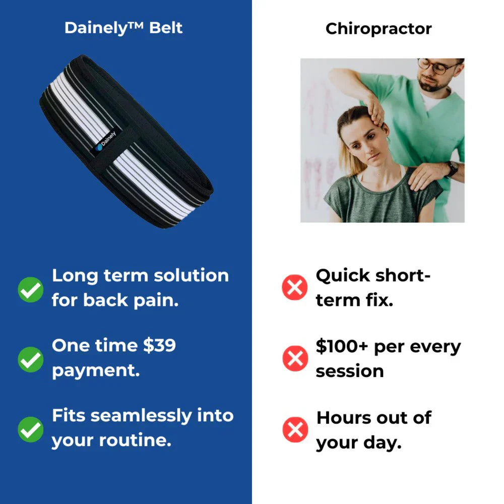 Sciatica Pain Relief Belt - eliminate your sciatica & lower back pain