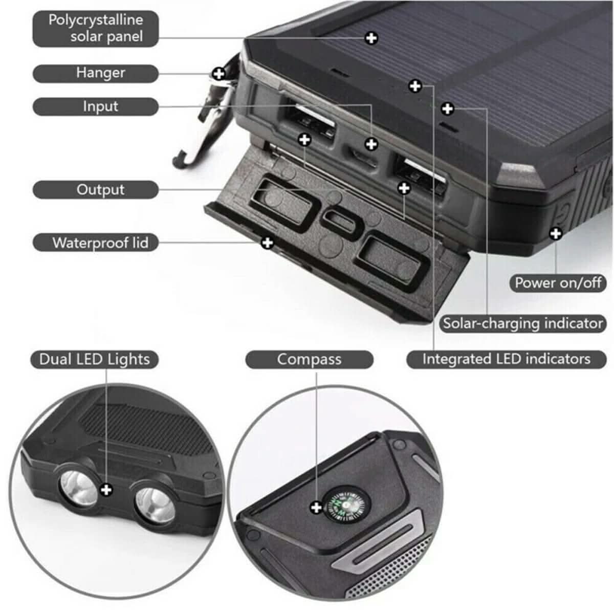 SOLARFORCE Power Bank – Waterproof Solar Power Bank with 20000mAh for Outdoor Adventures