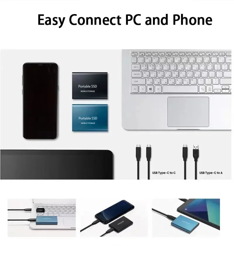Ultra-Fast External SSD 128 TB – Compact and Reliable Storage