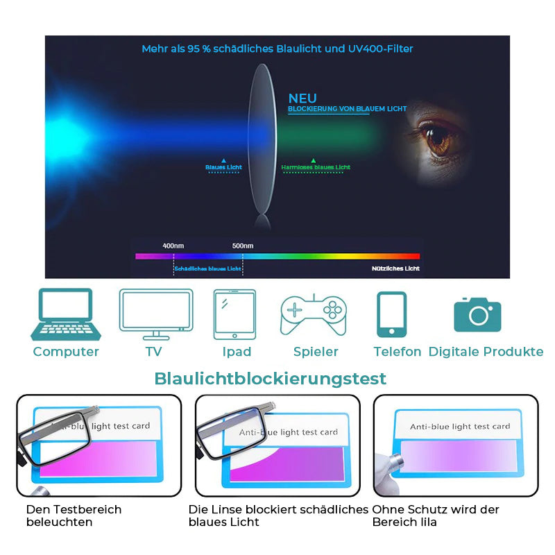 Ultralight Folding Reading Glasses with Blue Light Protection