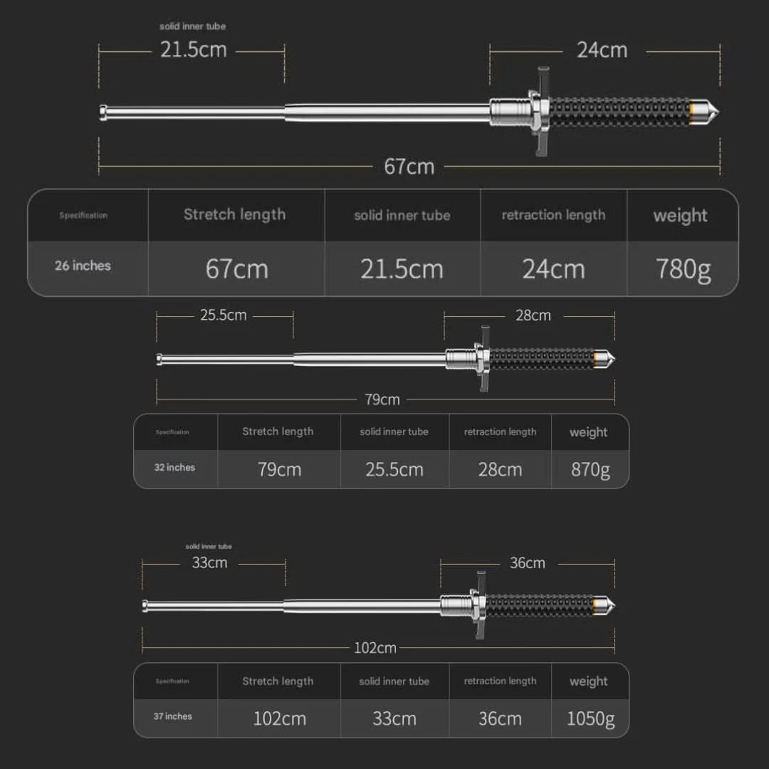 URBANGUARD PRO – Adjustable Hiking Stick Stable & Secure