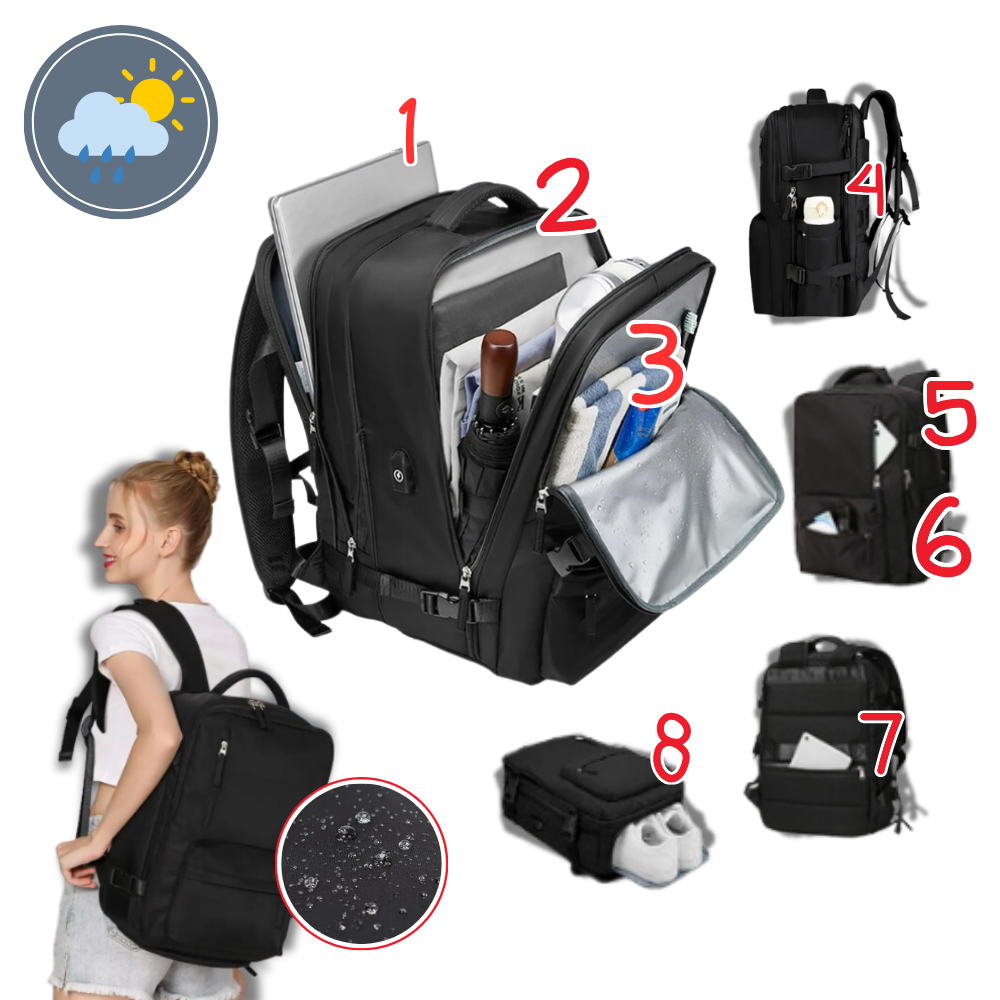 Waterproof Travel Backpack with USB